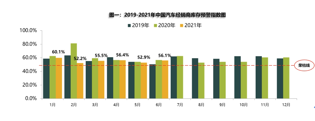 屏幕快照 2021-07-05 07.19.54.png