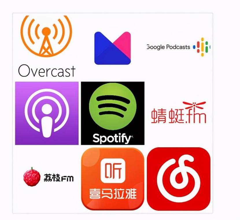 播客会成为新的流量争夺战场吗？