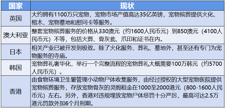 图片7法规和政策支持。.png