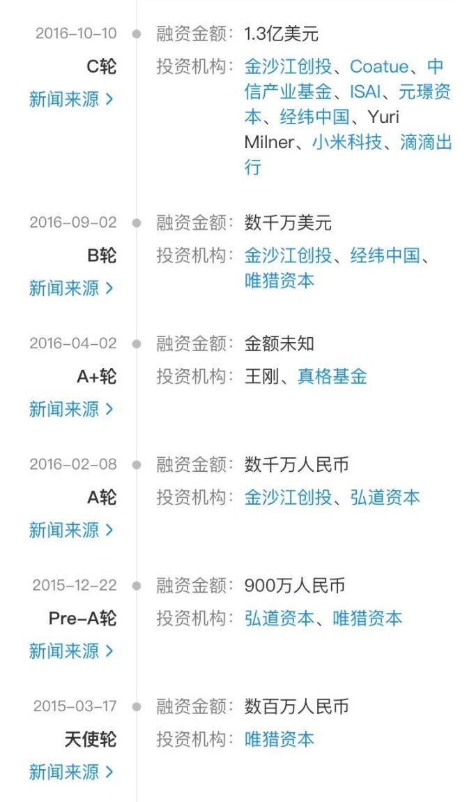 新知达人, ofo还能撑多久？