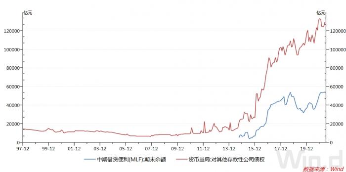 采取稳健的货币政策_稳健的货币政策具体措施_稳健货币政策取向没有改变