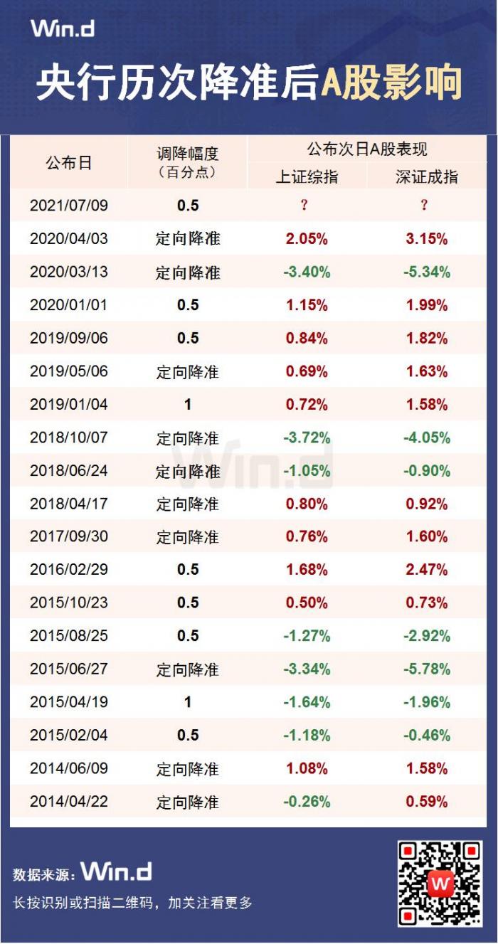 采取稳健的货币政策_稳健的货币政策具体措施_稳健货币政策取向没有改变
