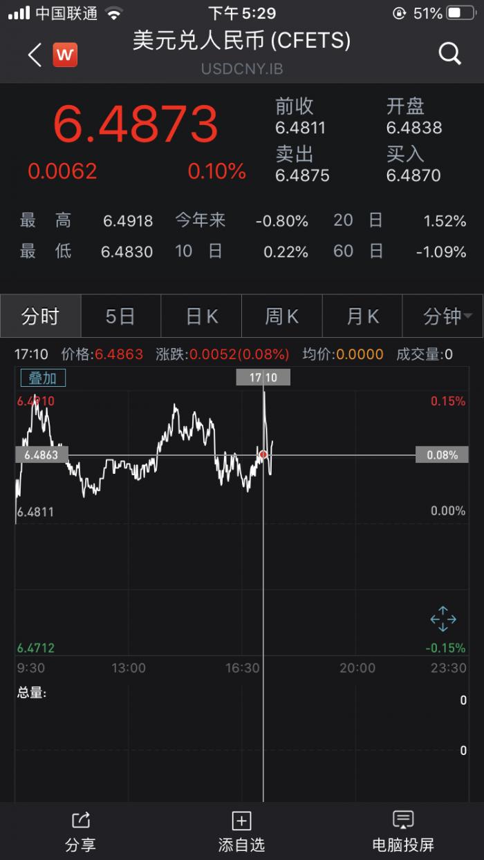 稳健货币政策取向没有改变_稳健的货币政策具体措施_采取稳健的货币政策