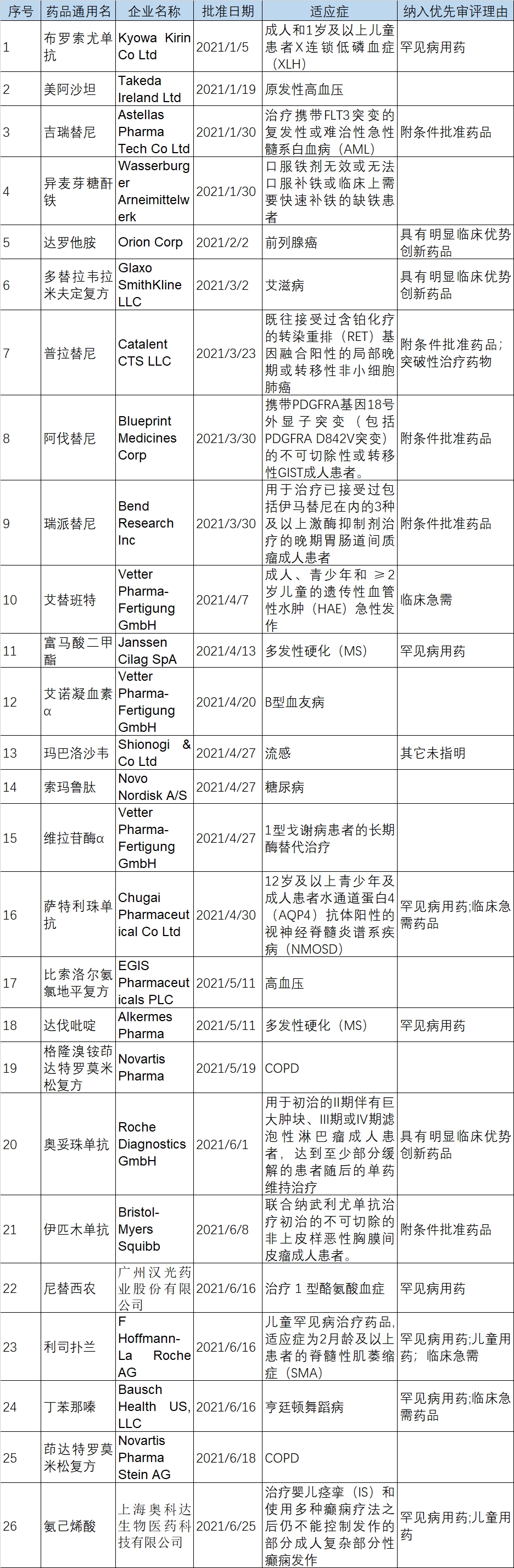 1626775641172053588.png 222.png