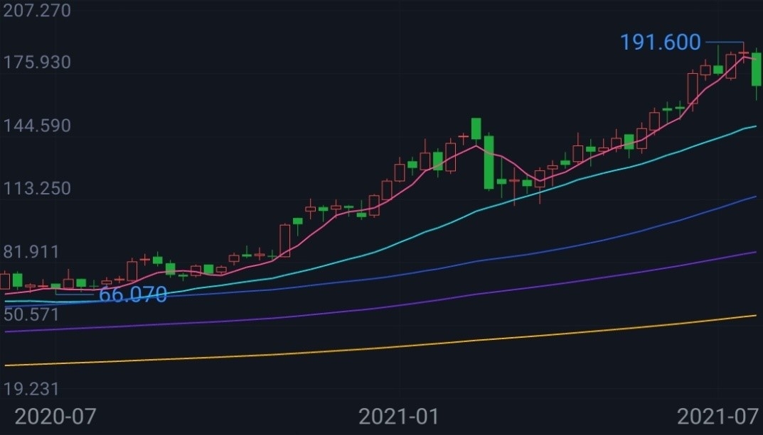 1627132812231065364.jpg 7.jpg