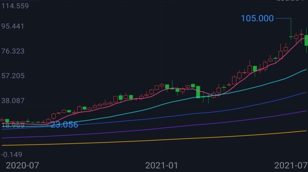 1627132734187046575.jpg 5.jpg