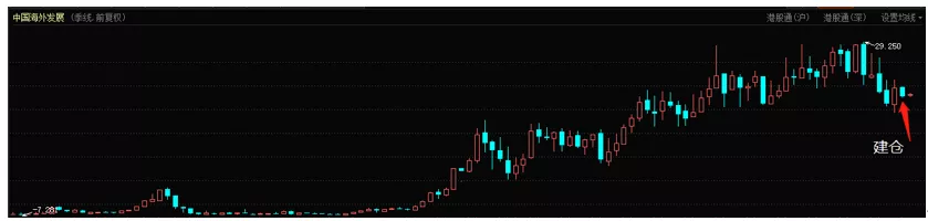 困在千亿规模里的张坤，能力圈的风险更令人害怕