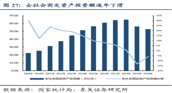 顶流基金经理的调仓“罗生门”，酱香科技凉了？
