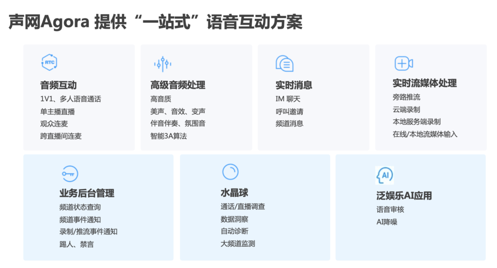 社交、元宇宙和下一个40亿美金的游戏机会