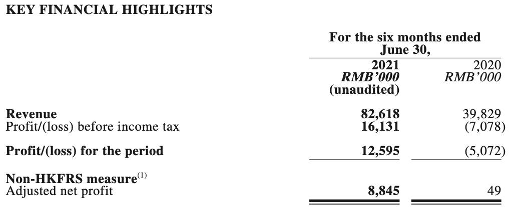 Screen Shot 2021-08-06 at 2.46.06 PM.png