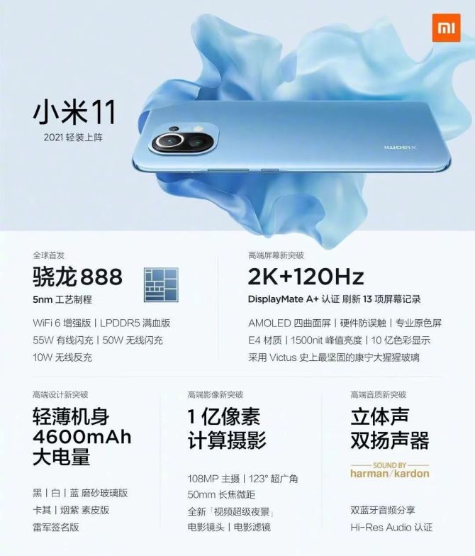 新知达人, “米粉”心碎，小米还能继续“高端”吗？