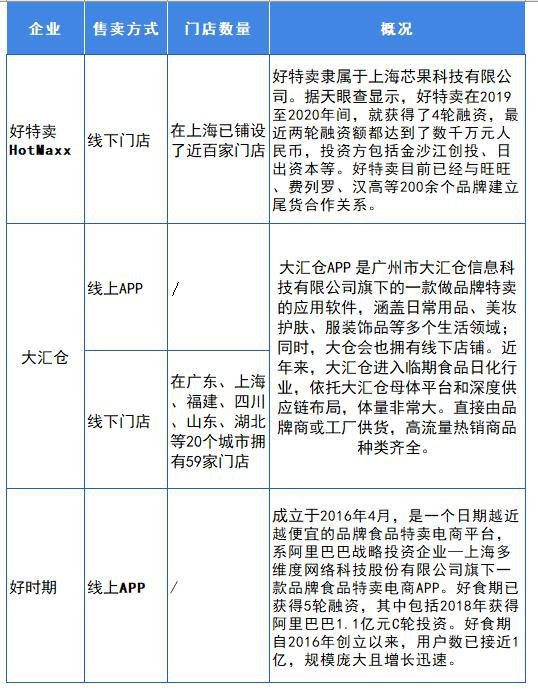 临期食品的消费热情,也有保质期