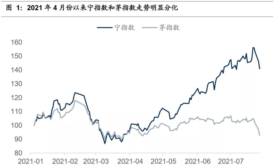 1628562726973001737.png 图片3.png