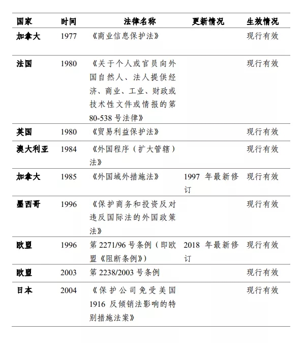 1610273805345033712.png D07F0A1B-CA96-4F68-AEAB-08F8CCB2E368.png