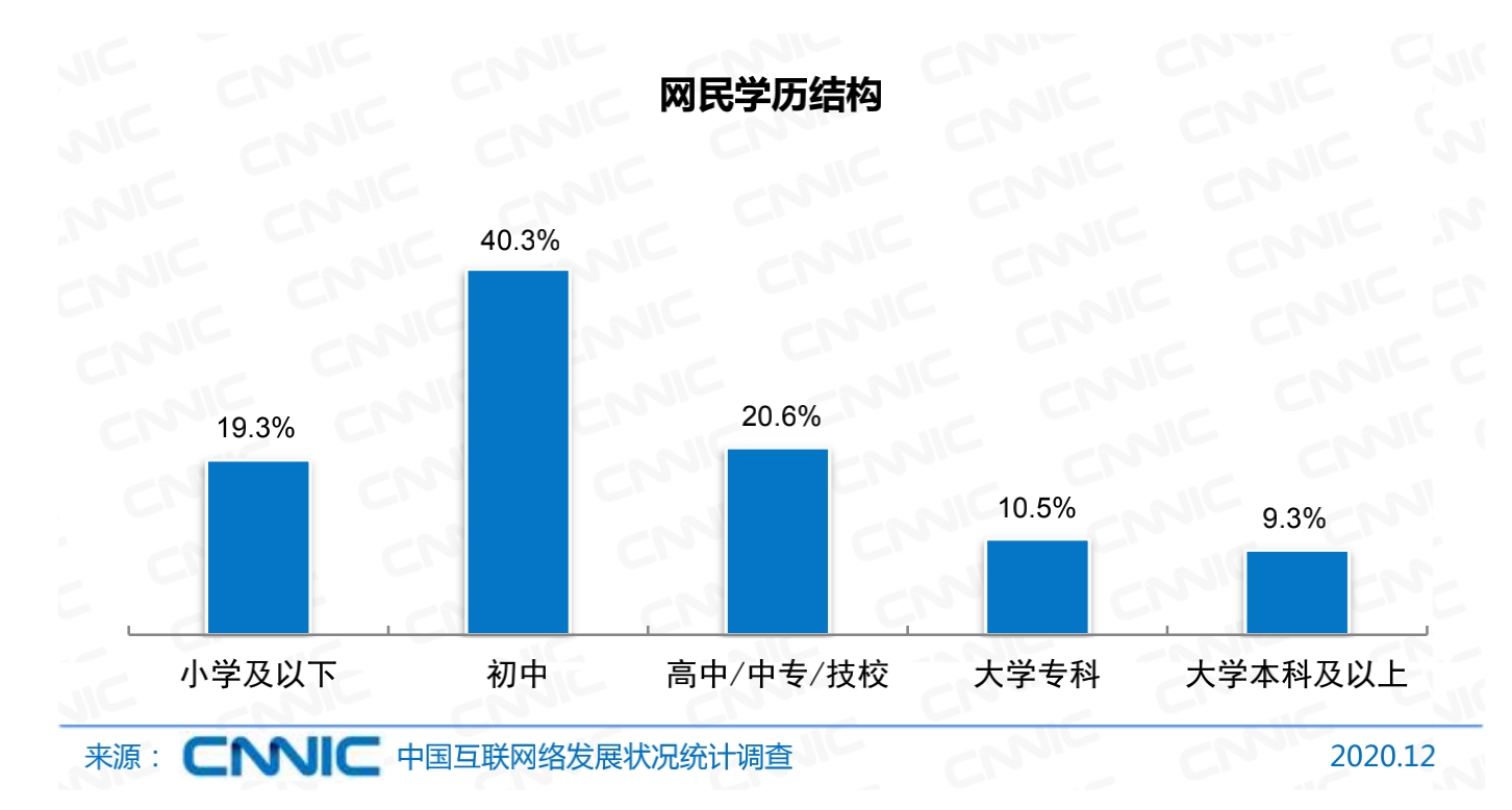 1612345233537056701.png WX20210203-165445@2x.png