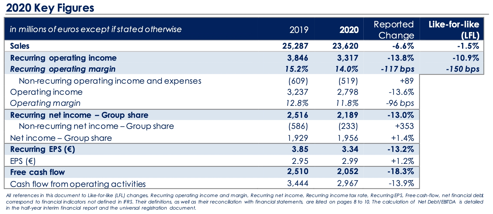 截屏2021-02-19 19.41.40.png