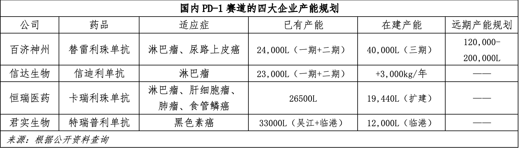 截屏2021-02-26 10.46.24.png