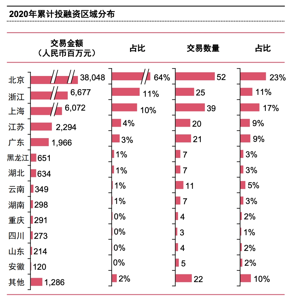 截屏2021-02-26 11.14.04.png