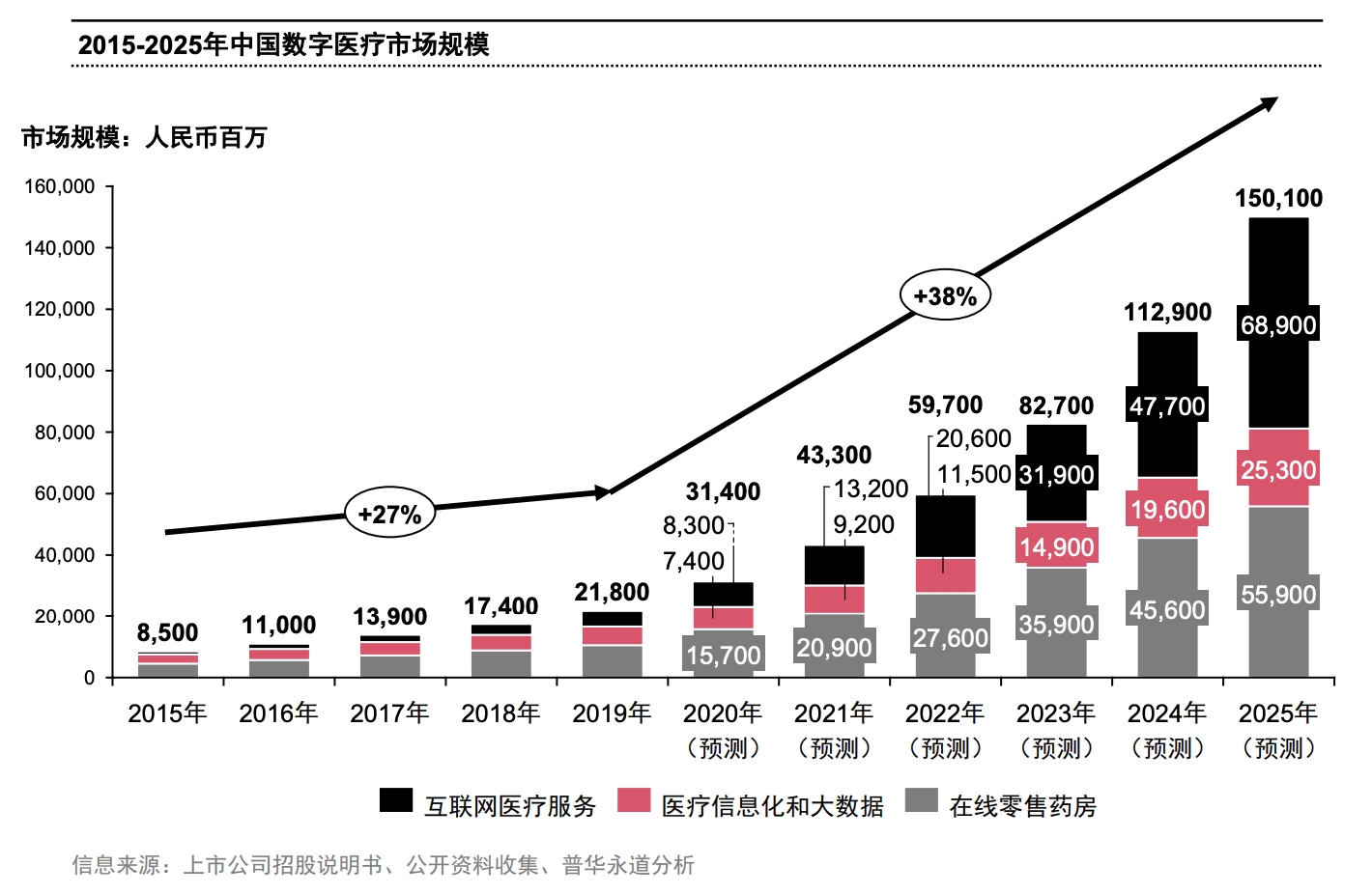 截屏2021-02-26 11.16.23.png
