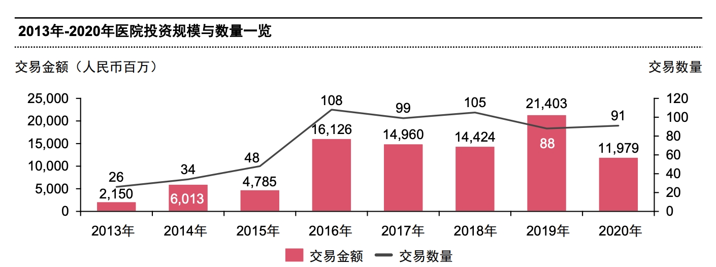 截屏2021-02-26 11.14.23.png