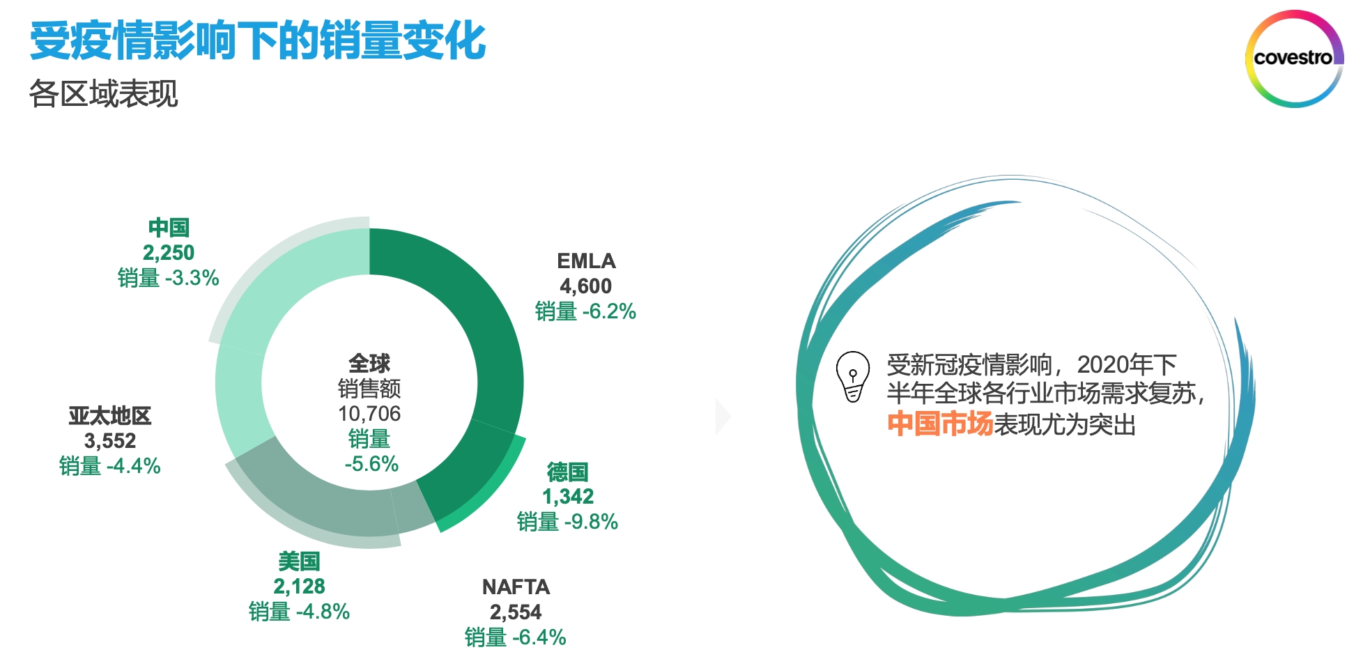 截屏2021-03-01 15.49.33.png