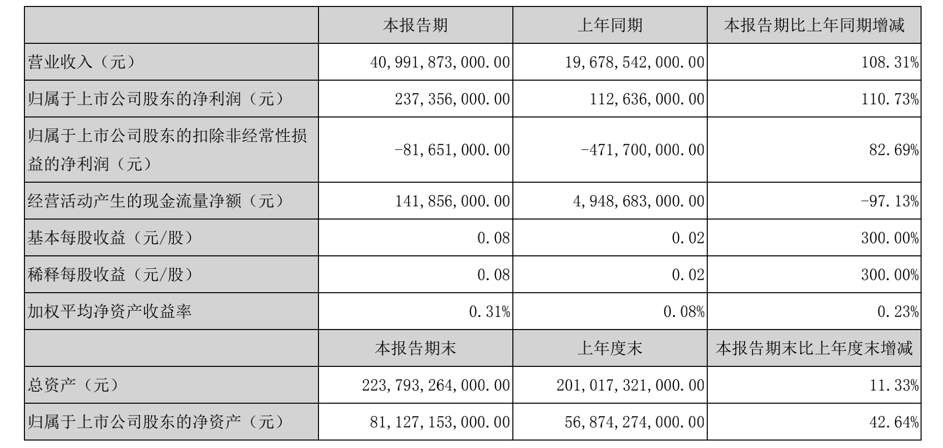 截屏2021-04-28 20.42.47.png