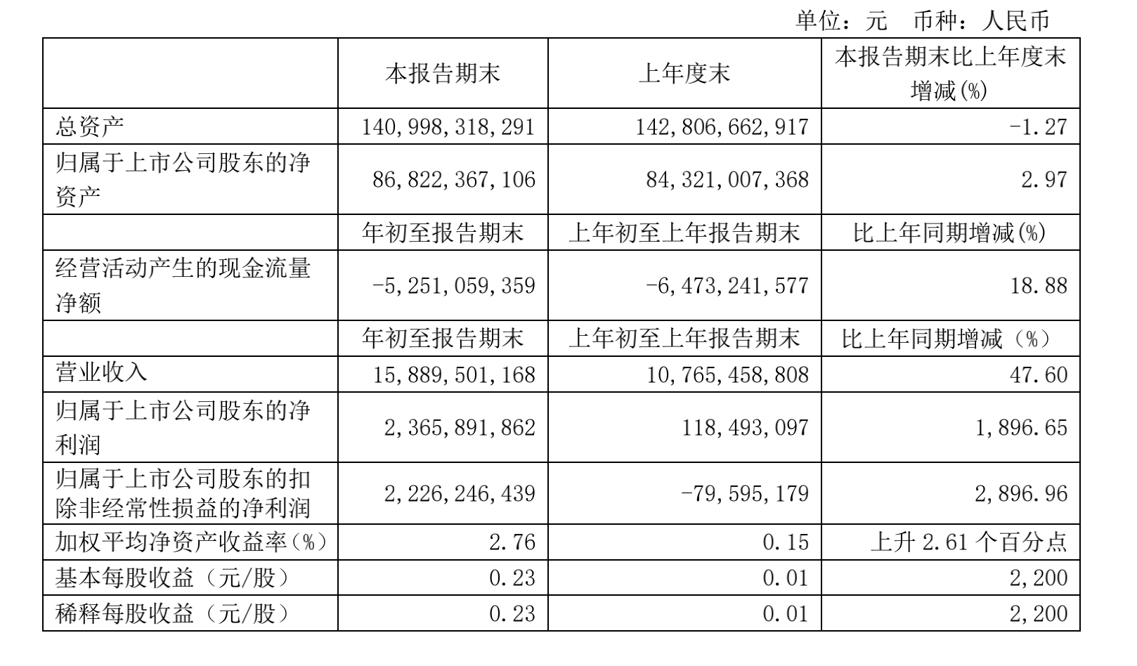 1619767922650086939.png 截屏2021-04-30 15.29.47.png