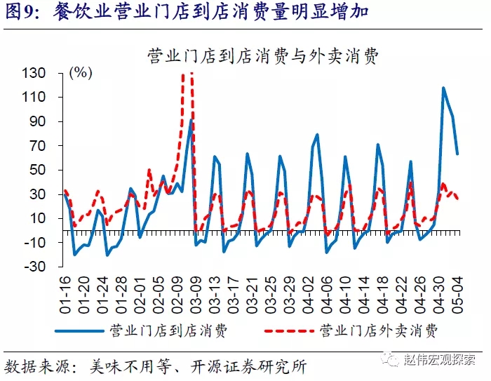 1620207992917076509.png B6906EDA-9E5C-41AB-965D-1BA98AEB6D92.png