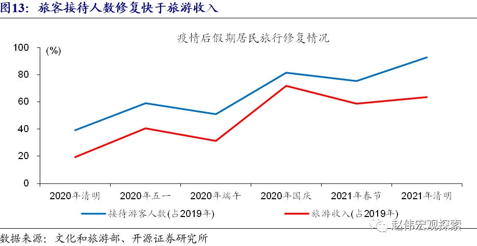 1620208164343042720.png 51181618-FCA1-4656-BCC9-100B2EF3D471.png