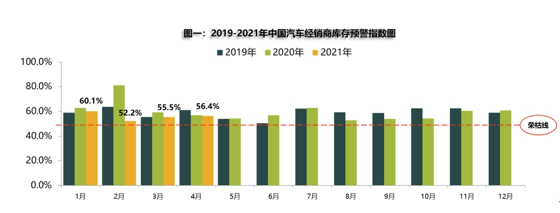 屏幕快照 2021-05-07 16.24.14.png