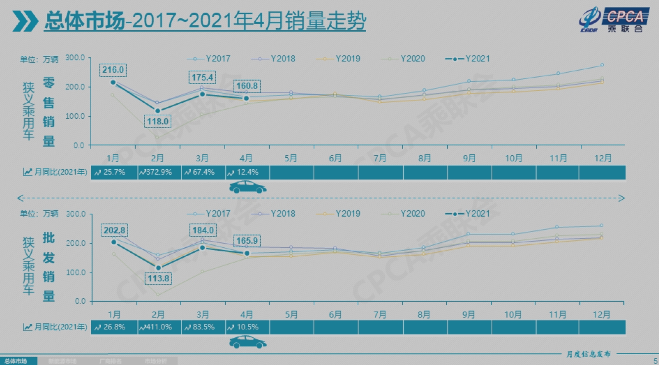 屏幕快照 2021-05-11 15.31.05.png