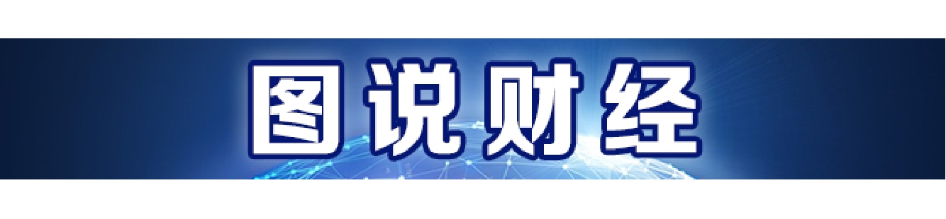 1622190956081074723.jpg 每日财讯1_画板 1-01.jpg