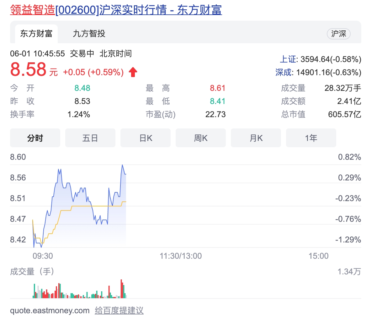屏幕快照 2021-06-01 上午10.58.31.png