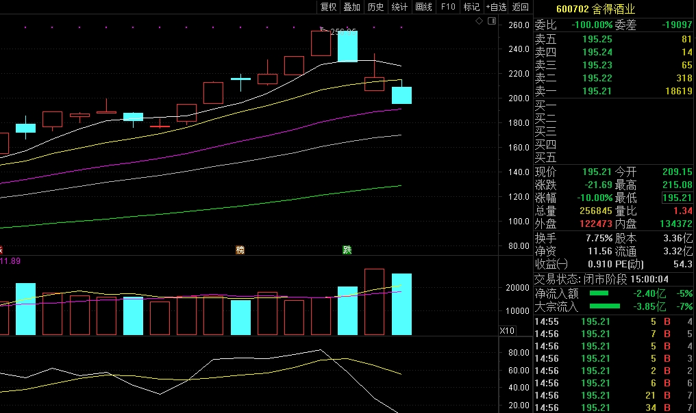 1623318063016090867.png 舍得002.png