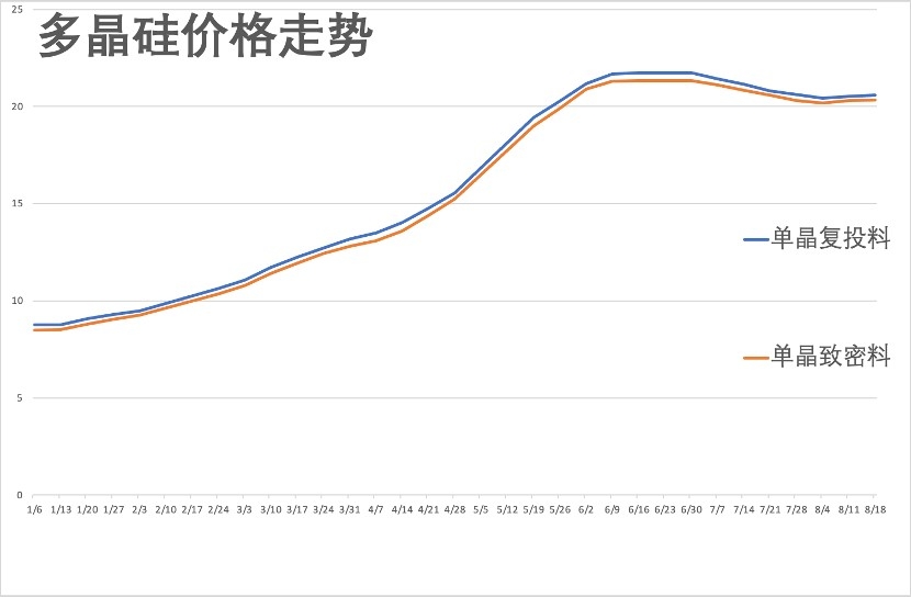 1629367600730091888.jpg 0818.jpg