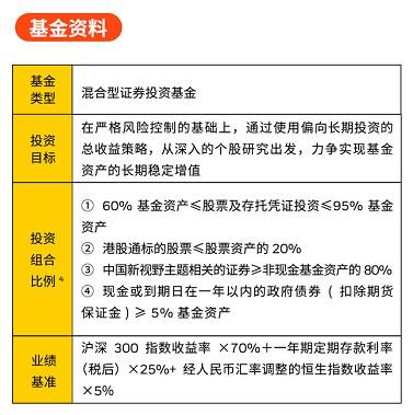 官宣 首只外资公募产品贝莱德中国新视野混合型基金8月30日首发两基金经理均无公募投资经验 21世纪经济报道