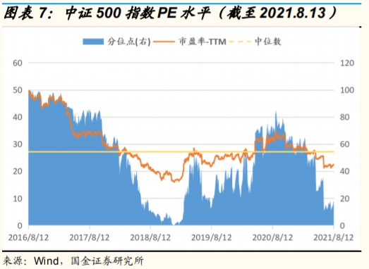 图片7 823.png