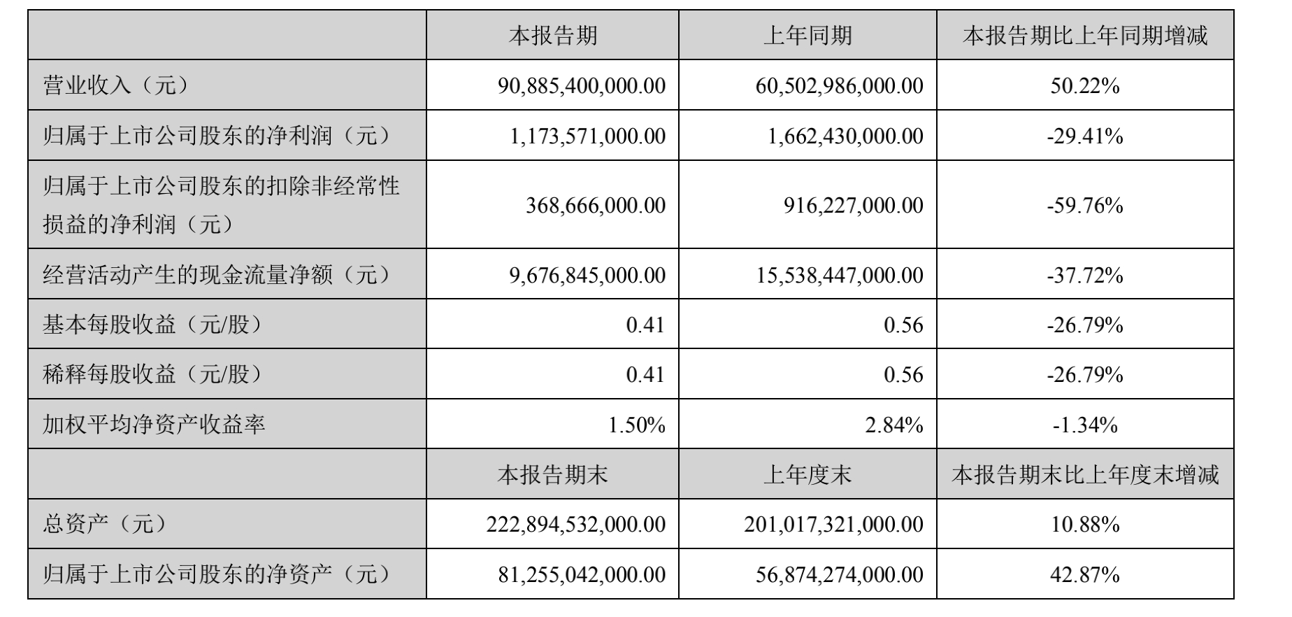 截屏2021-08-28 13.03.02.png