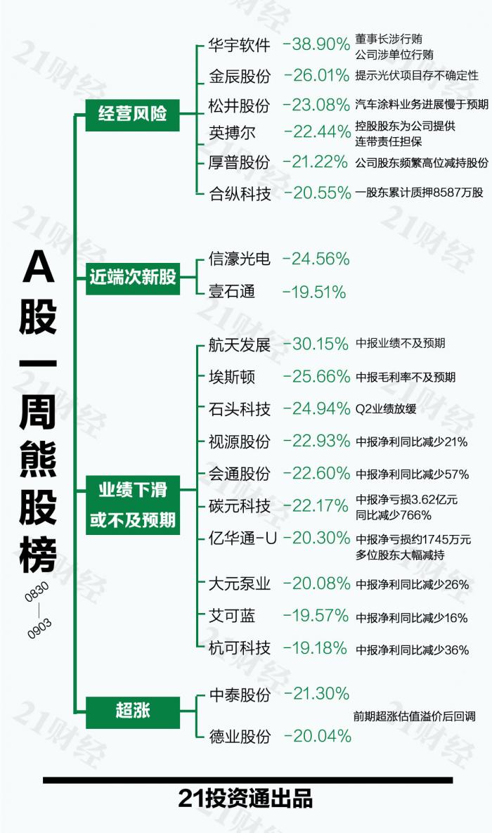 后市可积极关注低位量变的目标 财富号 东方财富网