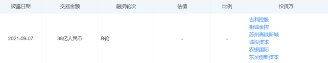 新知达人, 曹操出行融资38亿背后，车企们的网约车生意怎么样了？