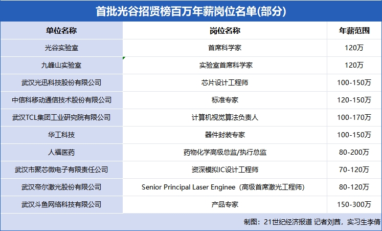 1631757815449055204.png f194-0c9147eb035b73caff7141b62a5e62bd.png