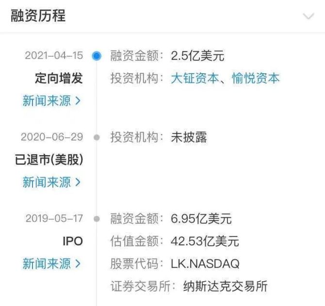 新知达人, 瑞幸咖啡稳了吗？