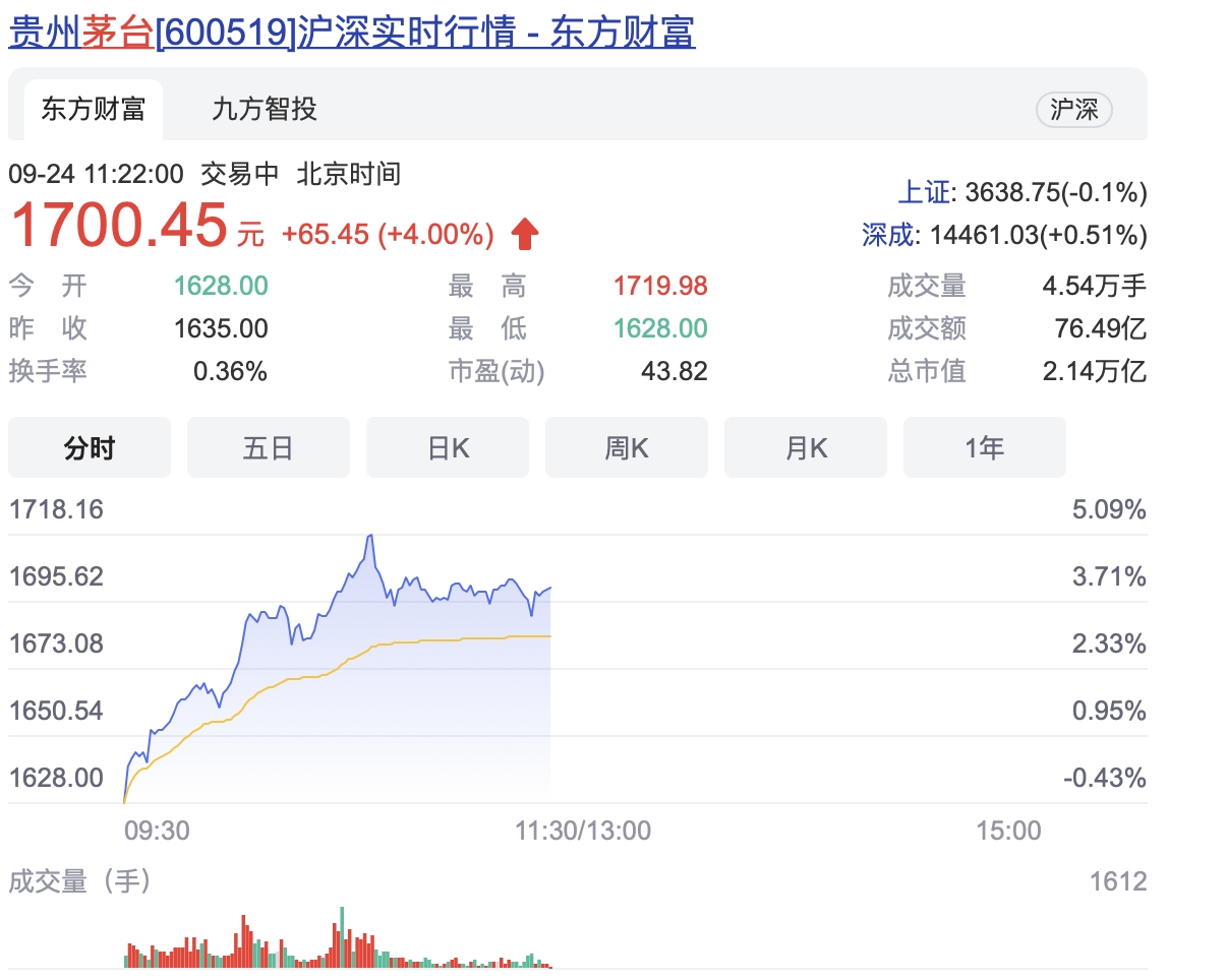 屏幕快照 2021-09-24 上午11.21.15.png