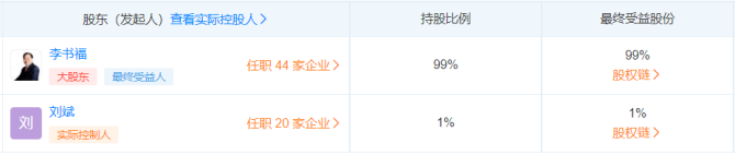 新知达人, 李书福造手机,会走上周鸿祎和董明珠的老路吗?
