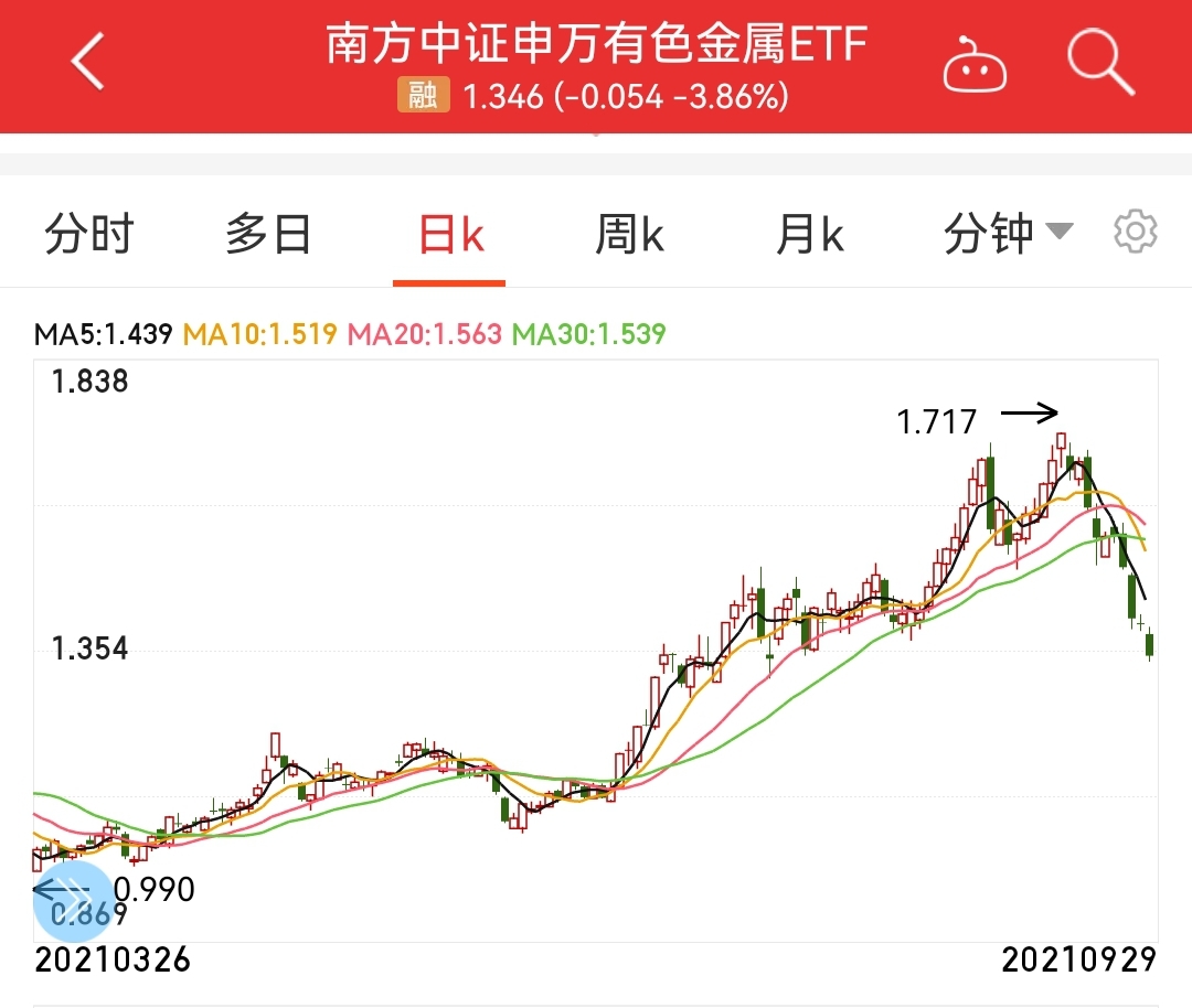 1632970293052093681.png 图片2.png