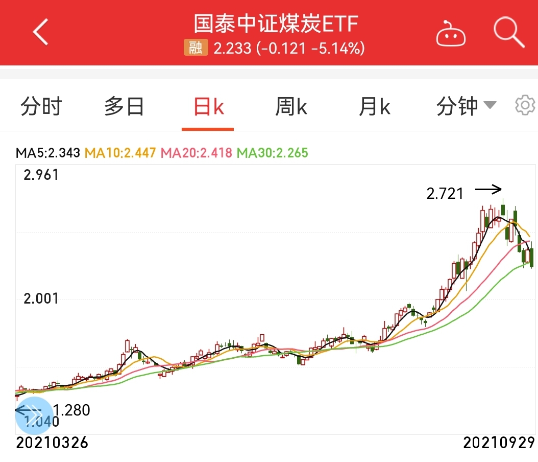 1632970299656057622.png 图片3.png