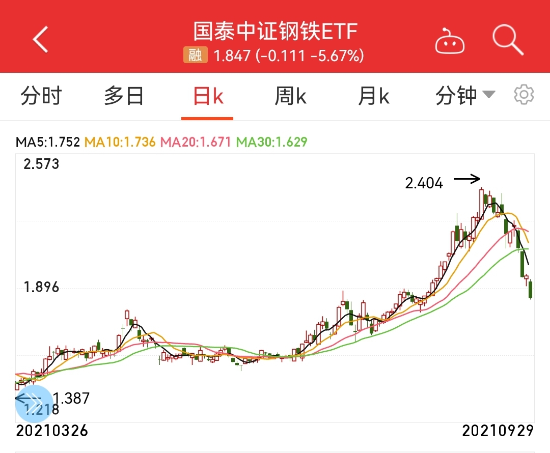 1632970285641068289.png 图片1.png