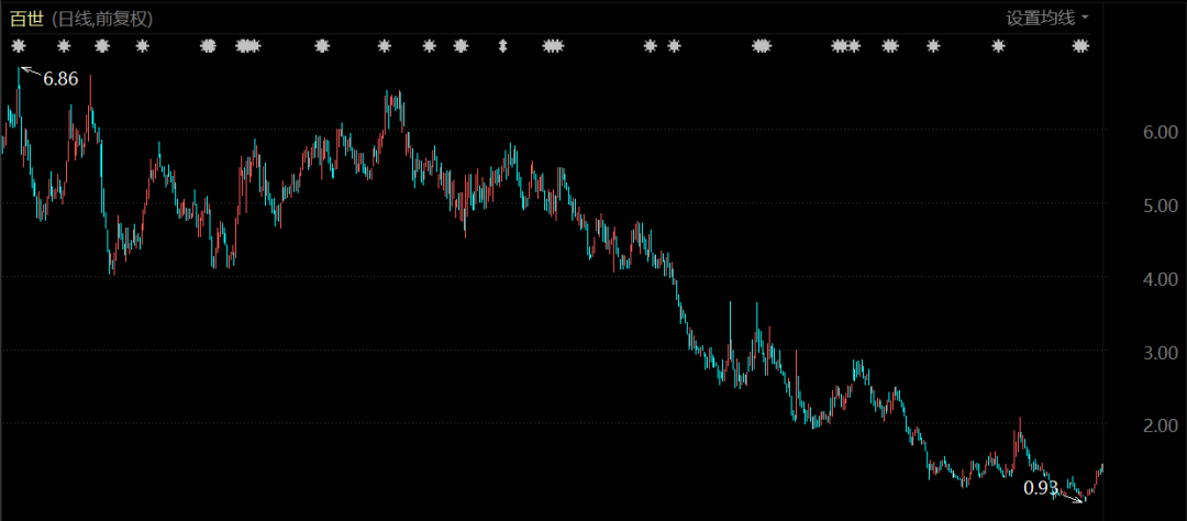 快递价格战终于熄火！快递员却大批出走，网点深陷漩涡