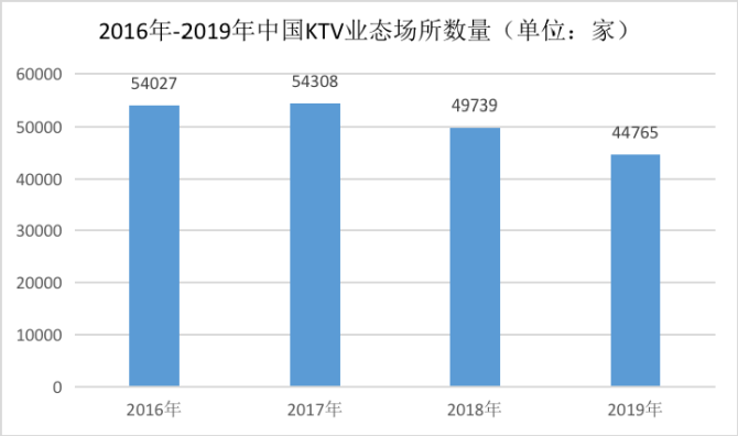 新知达人, 这届年轻人，“玩”出了超30万亿的夜间经济