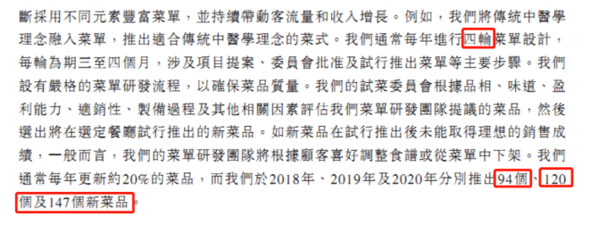 新知达人, 冲刺上市却不被看好，绿茶餐厅为何不香了？